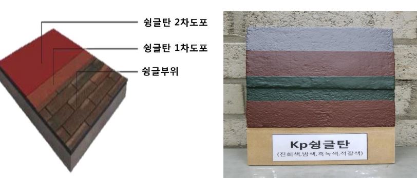 슁글탄6.JPG